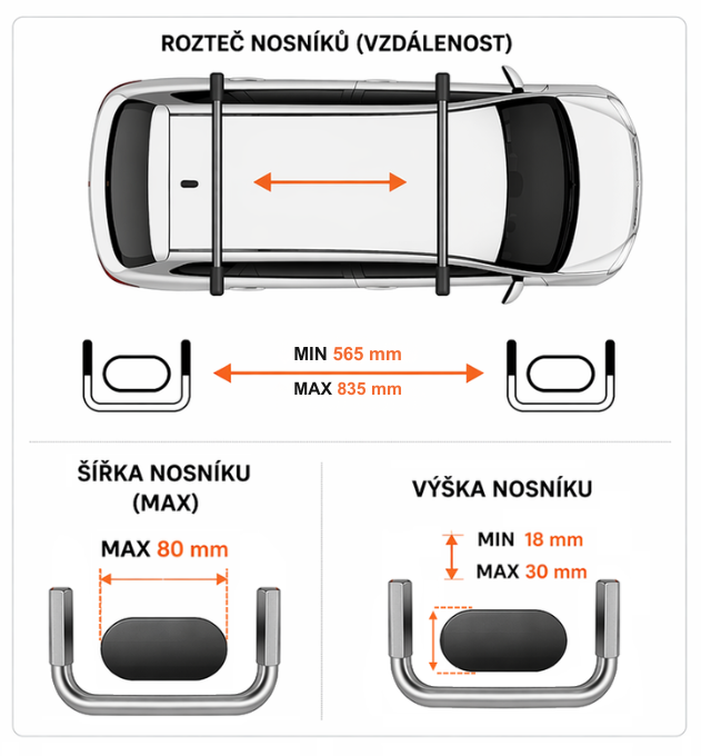 STŘEŠNÍ BOX 400L – ROZTEČ